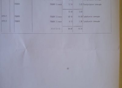 gavraplac31583358738