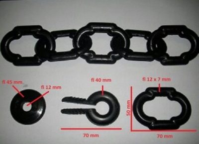 Lanacsadimenzijama1589740037