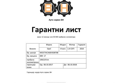 popravkasvihvrstamenjacabeograd81594042701