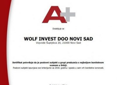 wolfinvest61594627535