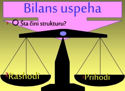 knjigovodstvenaagencijanovibeograd(3)1677161968